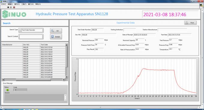 IEC60335-2-21 2.5Mpa Testapparatuur voor watertoevoer met constante druk: 0